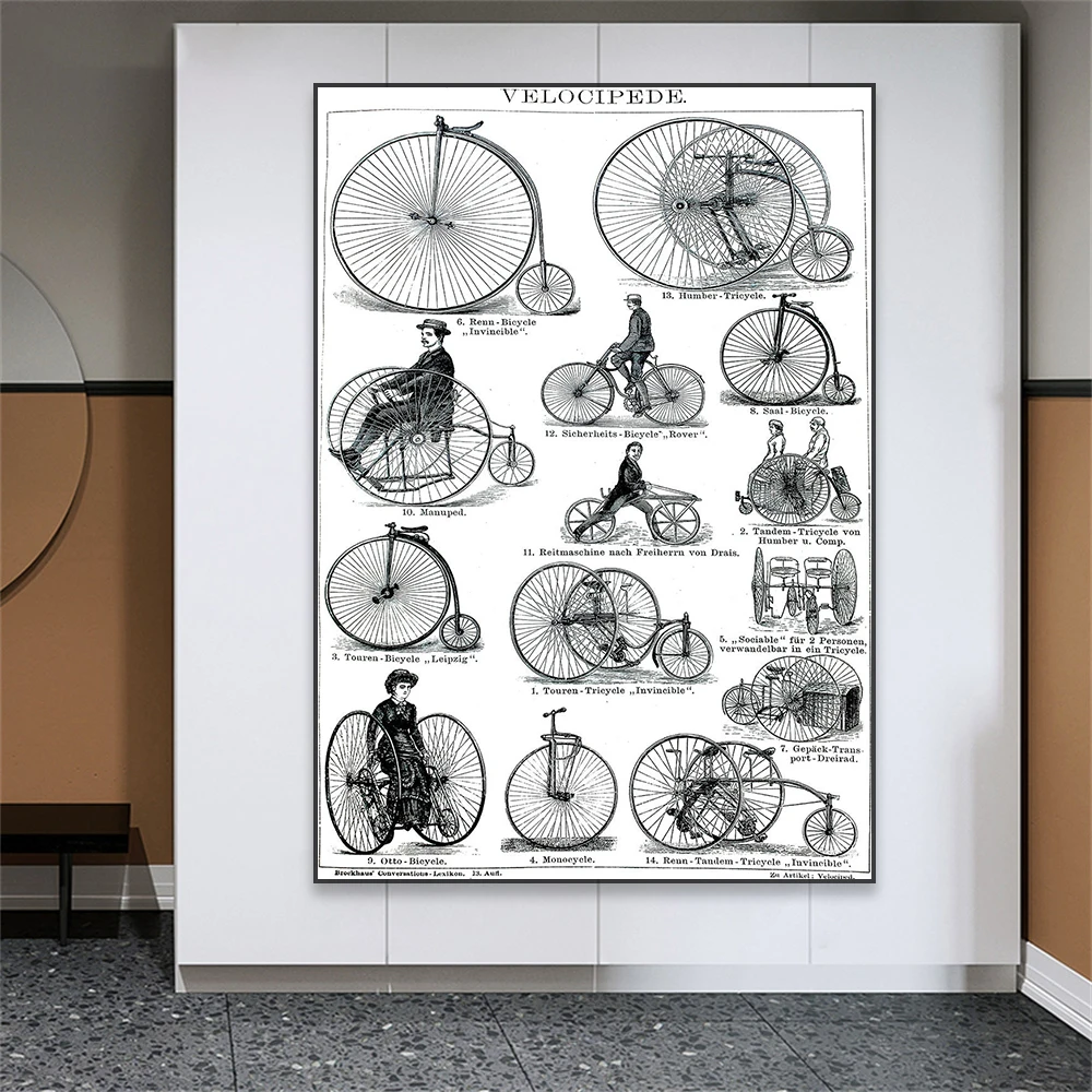 Винтажные иллюстрации велосипеда 1882 г. Печать Классический велосипед Плакат Дом Гостиная Декор Велоспорт Холст Живопись Офис Стены Искусство